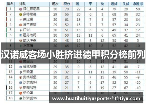 汉诺威客场小胜挤进德甲积分榜前列